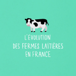 L'évolution des fermes laitières en France