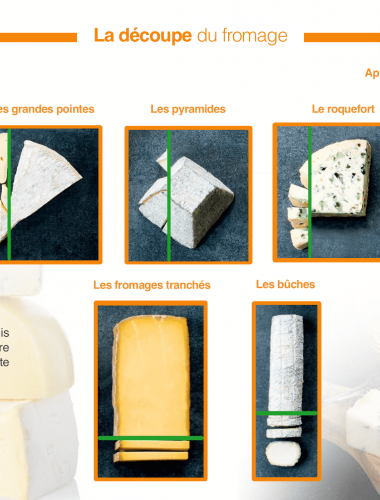 E Book Le Fromage En Restauration Lespace Pédagogique Des Produits Laitiers 